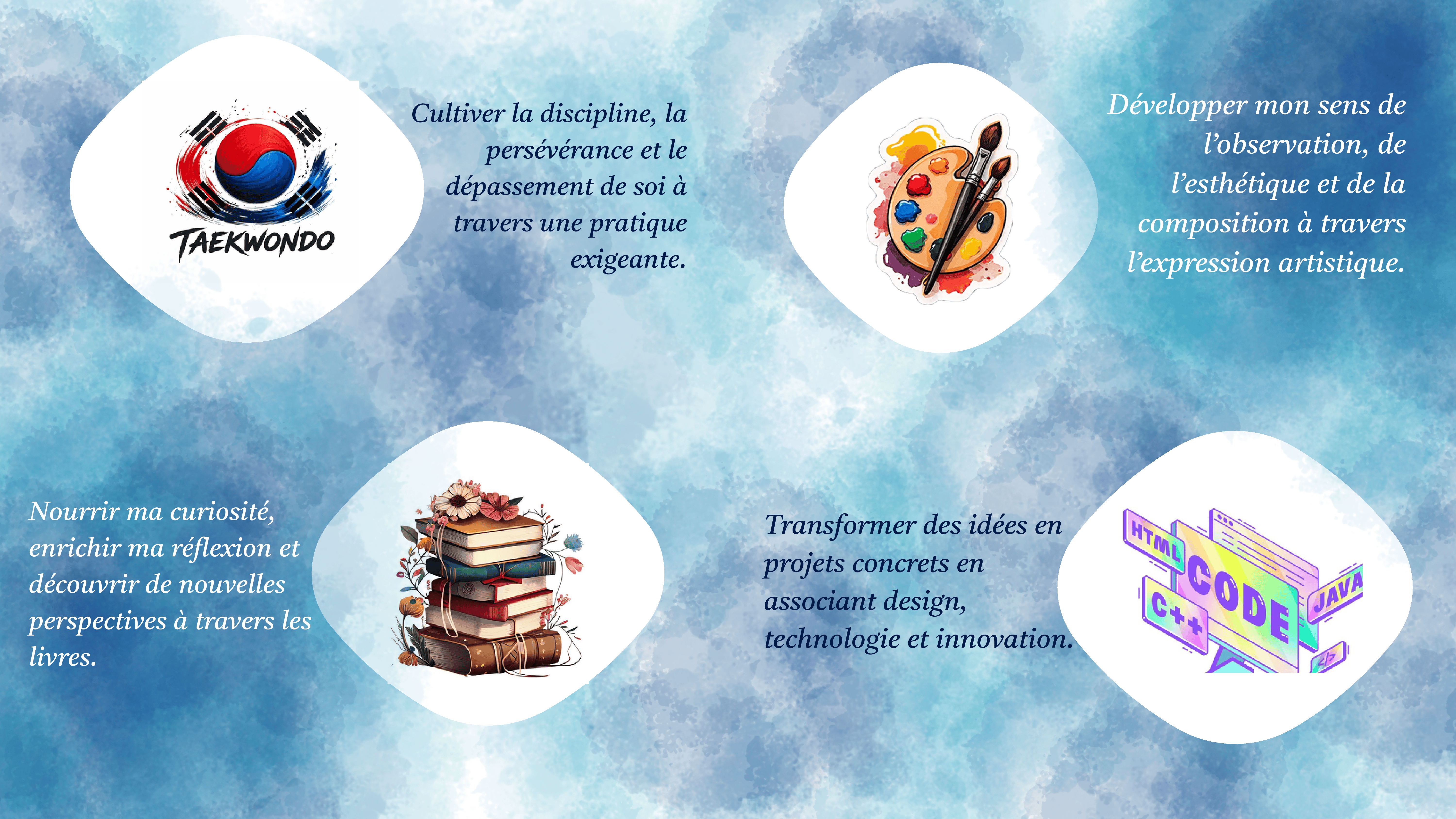 Mes passions